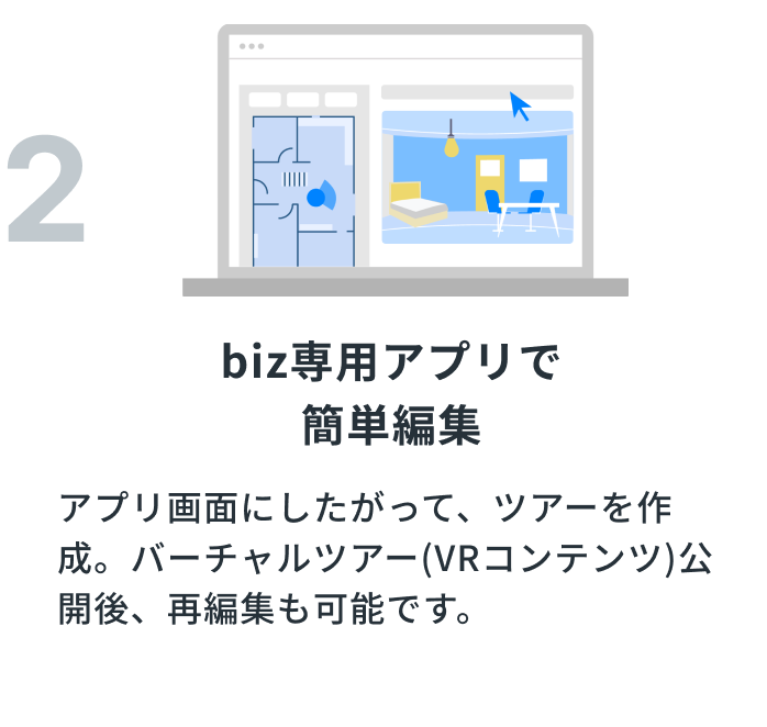 biz専用アプリで簡単編集