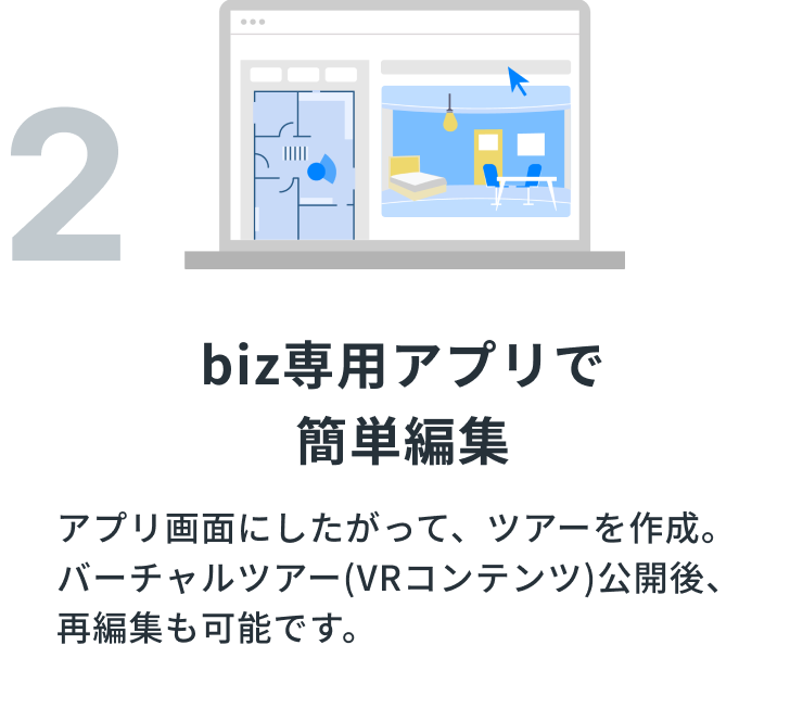 biz専用アプリで簡単編集