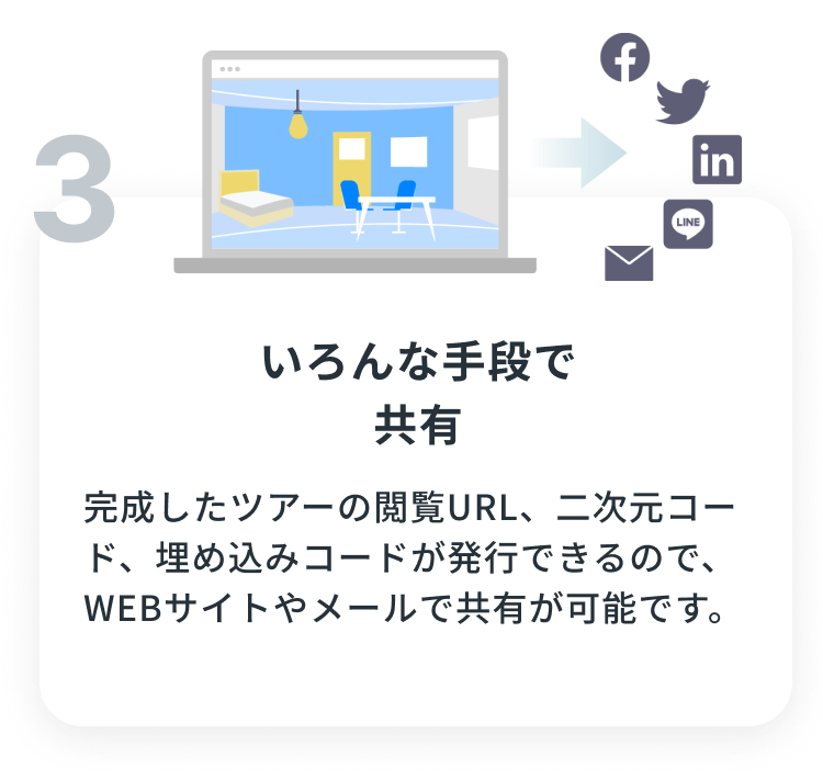 いろんな手段で共有