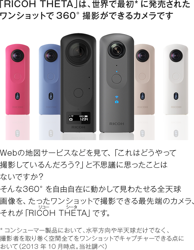Theta 360 Biz 360度バーチャルツアー作成 ツール Theta 360 Biz 360度バーチャルツアー作成 ツール